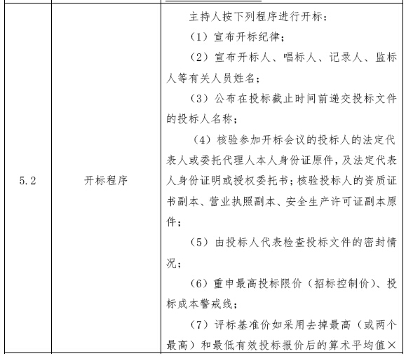 [贵州]文化博览园旅游集散中心建设项目施工招标文件(290页)-开标程序.jpg