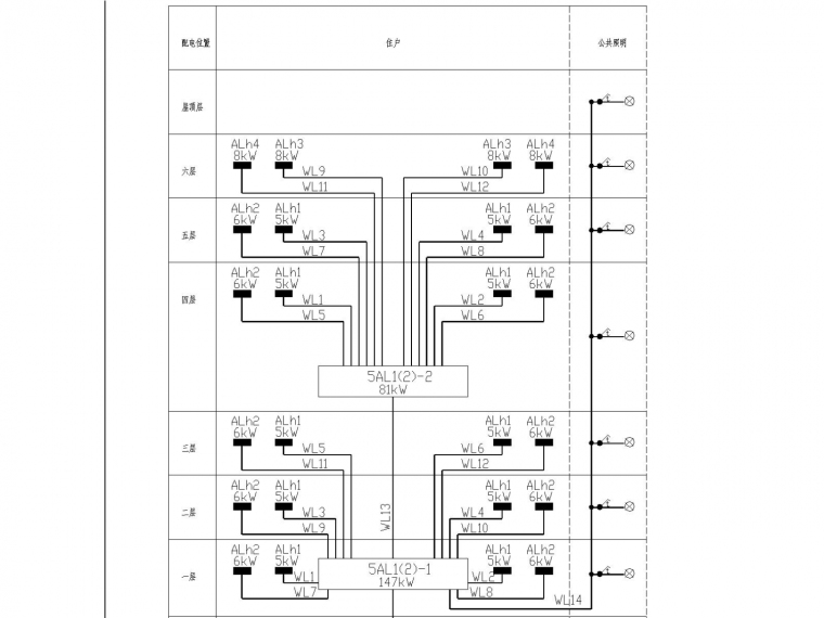[四川]住宅小区全套电气设计施工图-一单元竖向配电系统图