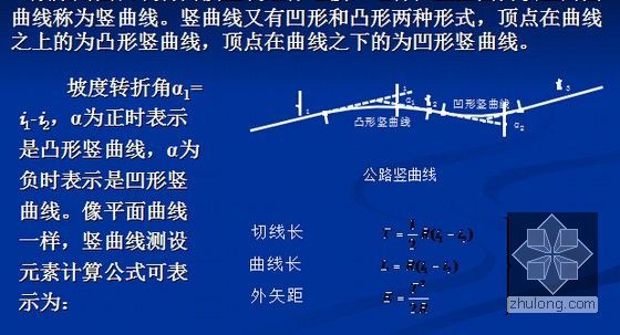 工程测量学讲义课件939页(PPT 著名大学)-公路竖曲线测设