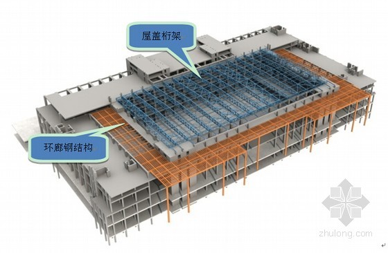 屋面加建改造施工方案资料下载-[北京]框剪结构博物馆工程钢结构施工方案（附图丰富 300余页）