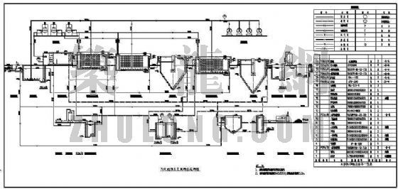 cad污水处理高程图毕设资料下载-污水处理工艺流程及高程图