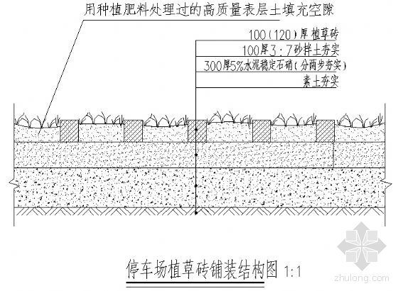 植草砖铺装CAD资料下载-停车场植草砖铺装结构图
