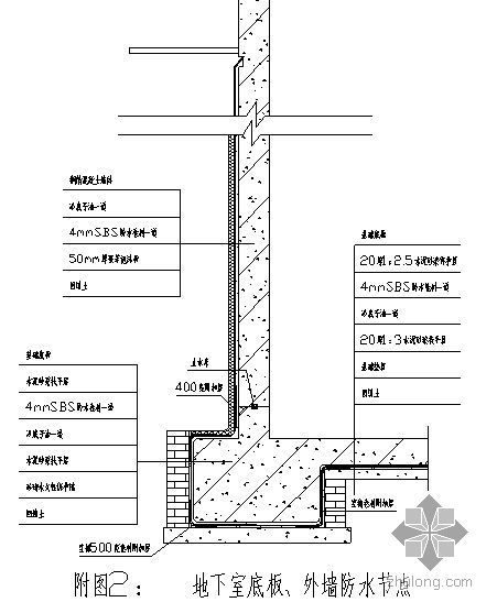 基础底板sbs交底资料下载-三亚某酒店地下室防水施工方案（SBS）