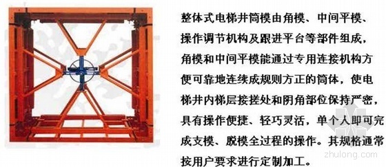 cb级双电源开关资料下载-CB10大模应用与推广（技术总结）