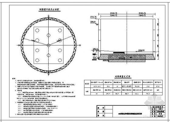 钢围堰CAD图资料下载-填充式薄壁钢围堰施工设计图