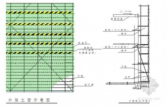 [浙江]商业广场施工组织设计（平面布置图、临设布置图）- 