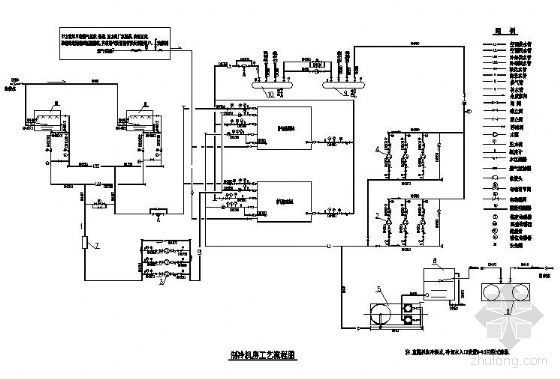 工艺流程平面图图例cad资料下载-某直燃机房工艺流程图