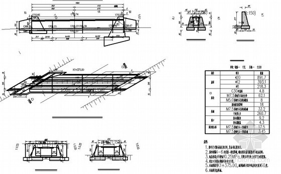 钢筋混凝土梯道设计图资料下载-钢筋混凝土盖板涵设计图