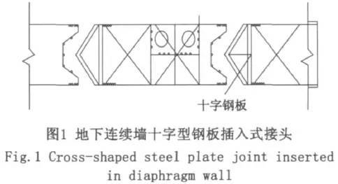 填充墙插筋资料下载-超深地下连续墙施工