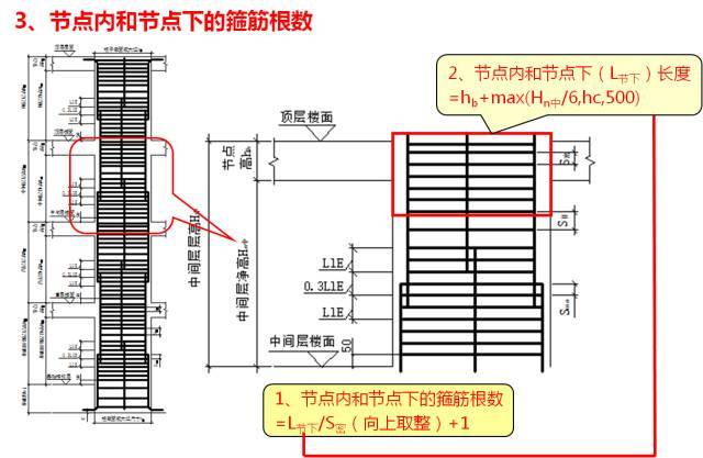 新图集柱平法制图规则及计算深度解读，认准这一篇！_149