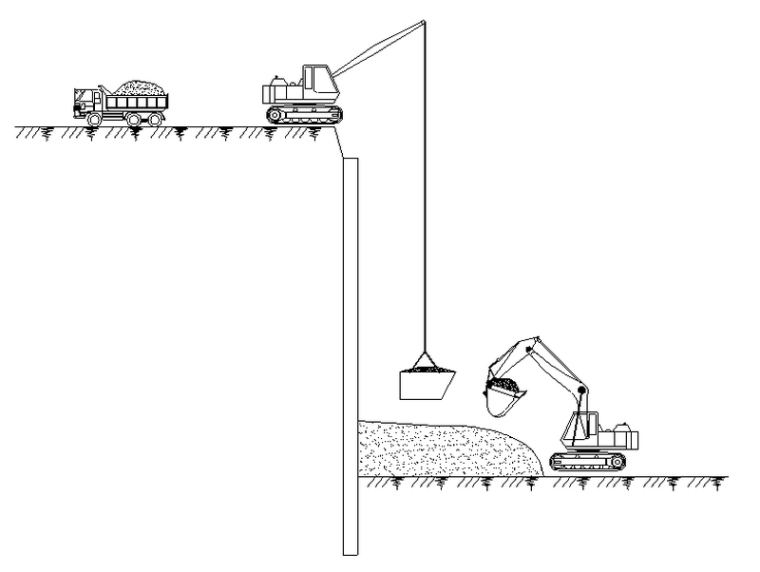 安置房工程基坑支护与土方工程施工方案（167页，附计算书）-马道余土收土示意图