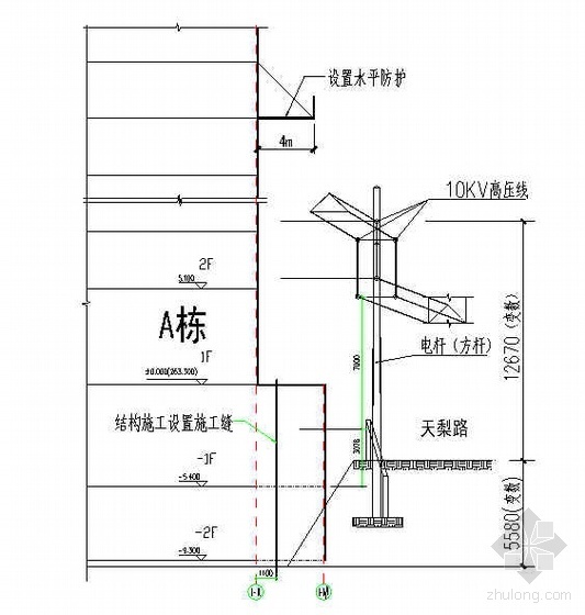 重庆某项目外电防护施工方案（高压线 附图）- 