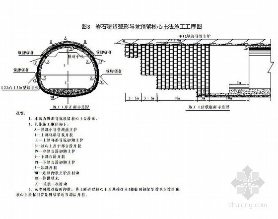 微瓦斯隧道专项施工方案资料下载-[重庆]隧道工程开挖施工方案（中交）