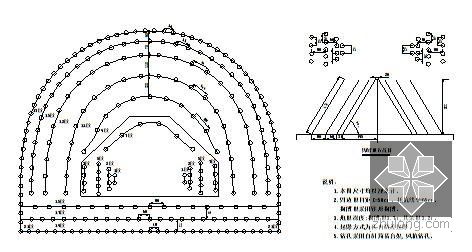 隧道光面爆破炮眼布置图片