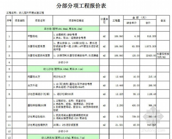 停车场工程清单价格表资料下载-幼儿园外环境工程量清单价格表