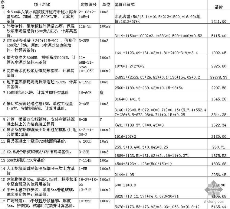 砼换算资料下载-浙江省定额换算（基价计算题）解析