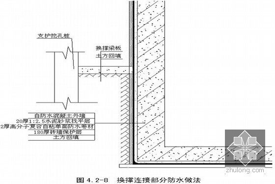 [广东]超高层写字楼地下室防水施工方案-换撑连接部分防水做法