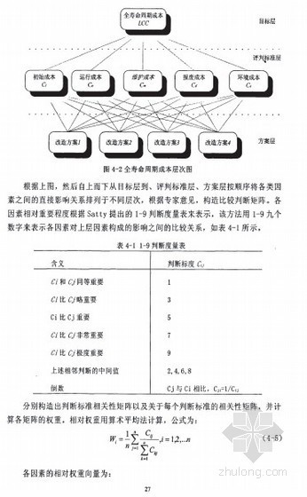 益阳建设造价资料下载-[硕士]基于全寿命周期的银城铺变电站改造工程造价成本管理[2010]