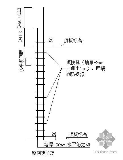 机械连接电渣压力焊合同资料下载-南通某多层综合楼钢筋施工方案（电渣压力焊 直螺纹连接 ）