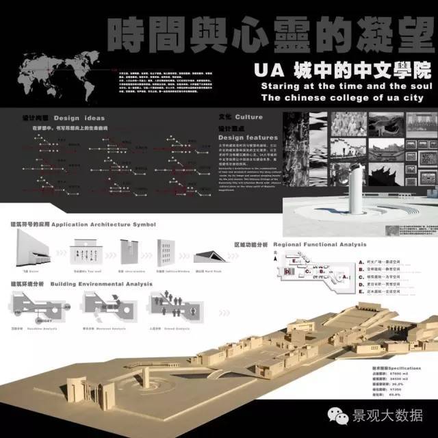 给你的！高逼格景观设计排版作品~_42