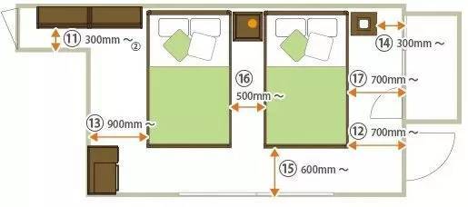 超强整理版全屋户型尺寸（建议收藏）_24