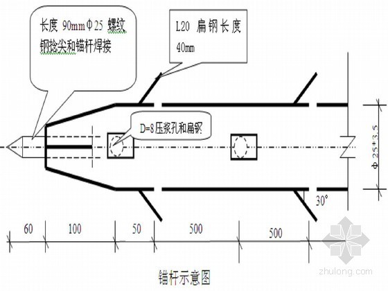 11m基坑支护资料下载-[陕西]污水处理厂基坑土钉喷锚支护管井降水施工方案