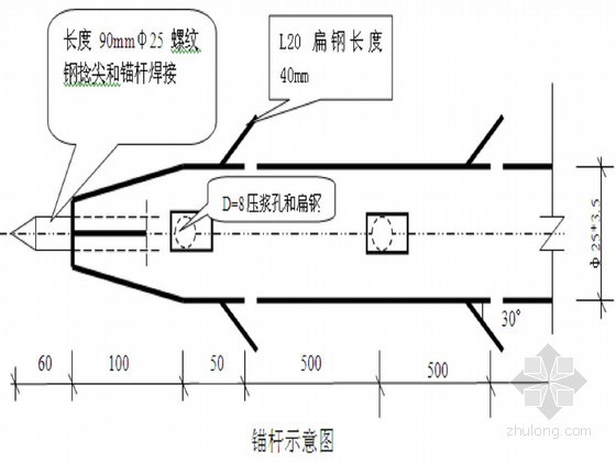 基坑支护锚杆验算资料下载-[陕西]污水处理厂基坑土钉喷锚支护管井降水施工方案