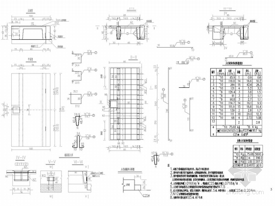 [重庆]4×20m钢筋混凝土连续箱梁桥施工图33张（翼缘板变宽）-人行道块件构造图