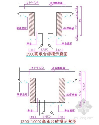 科教楼建筑设计技术标资料下载-广东某办公楼施工组织设计（技术标）