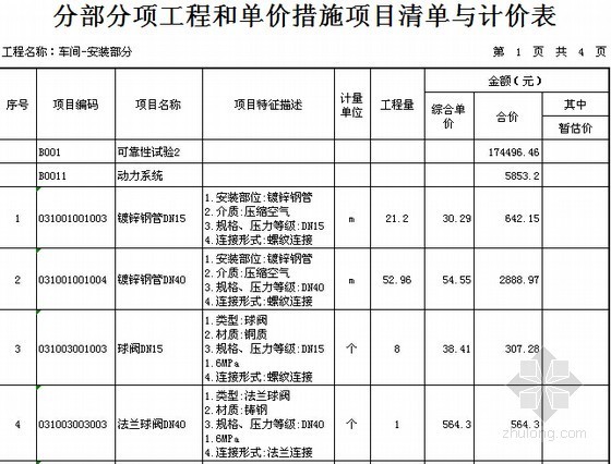[广东]2015年钢架结构车间建筑安装工程预算书(含图纸)-分部分项和单价措施项目清单与计价表(安装) 