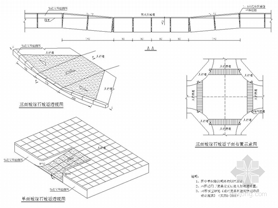 [四川]城市主干路道路重建工程全套施工图设计164张（道排 绿化 照明 管线）-无障碍设计