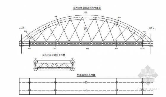 [江苏]跨高速公路1-96m系杆拱桥实施性施工组织设计76页（支架现浇 拱肋吊装）-变形测试截面及测点布置方式 