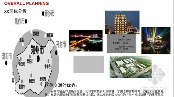 国际养生养老产业基地项目定位及总平面图-区位分析 