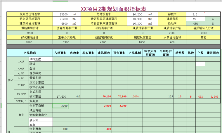 成本管理从入门到精通---01目标成本-规划指标