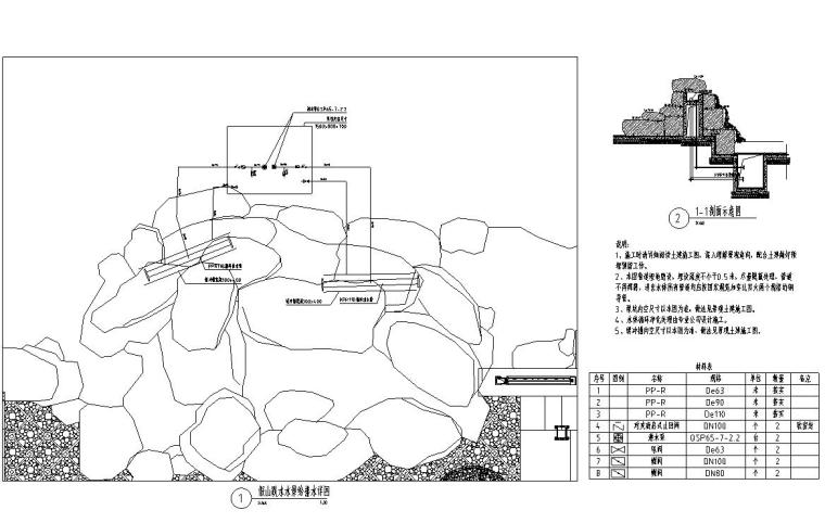 [重庆]九里晴川示范区给排水施工图设计（CAD）-假山跌水水景平面图