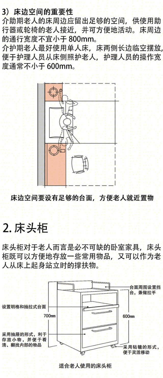 老年住宅室内各空间设计要点-1429081353679010206.jpg