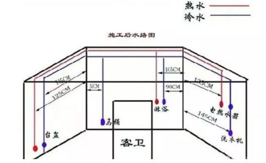 建筑施工，水电先行，BIM工程师你可知道该做的细节？_3