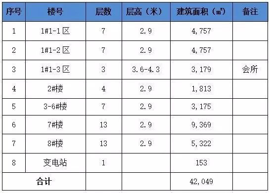 住宅项目使用地源热泵技术的成本分析_6