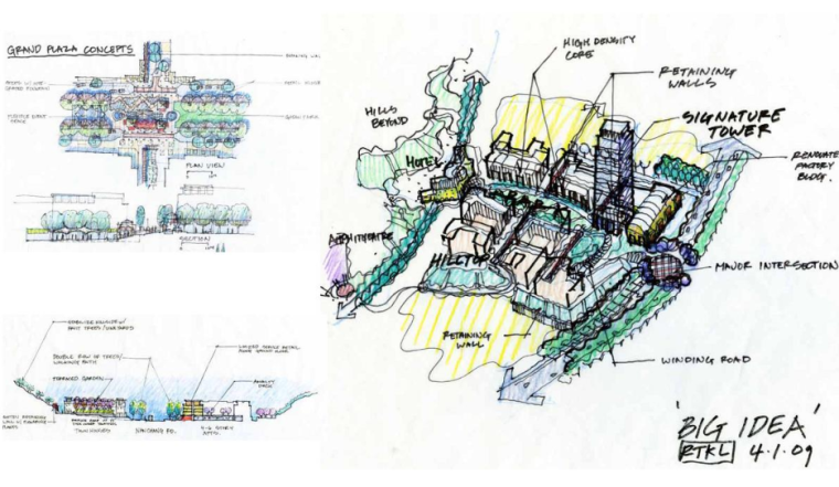 [山东]知名地产青岛四方生态新都中心城市概念规划（现代商业）B-5 总体概念