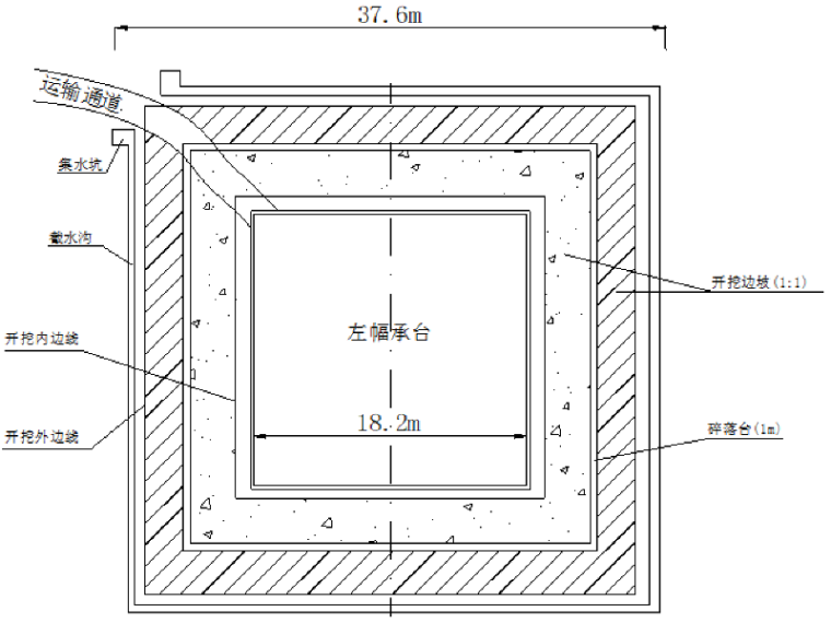 承台大体积混凝土施工图片资料下载-[甘肃]酒泉西一大桥主桥承台大体积混凝土施工专项方案