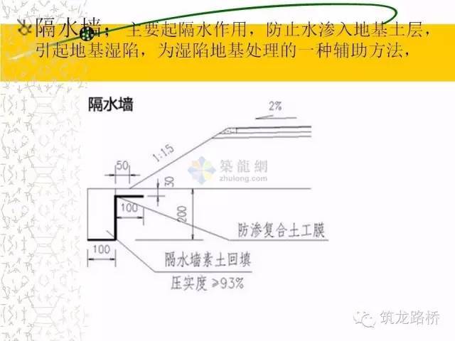 手把手教你道路工程算量！金桥银路土房建_24