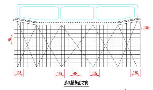 京沪高速铁路施工组织设计(245页)_3