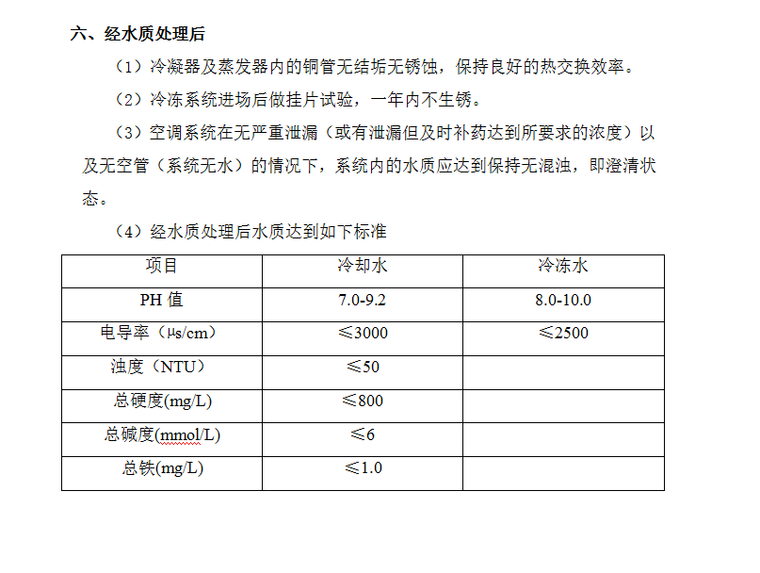 市中心医院中央空调全年水质管理施工组织设计方案（Word.10页）-经水质处理后