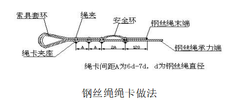 [南宁]精装框剪结构高层商业楼（带地下室）脚手架专项施工方案_1