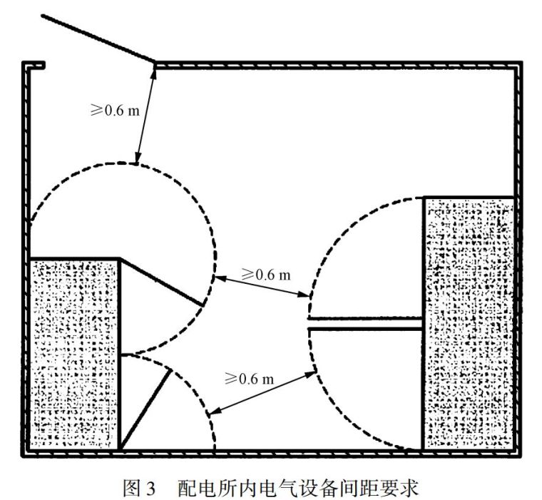 [IBE]简述国外矿山铜选厂电气设计的特点_4