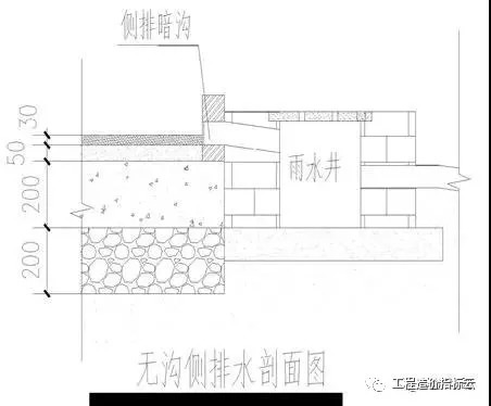 工程明沟排水节点标准做法！看看牛人是怎么做的！_14