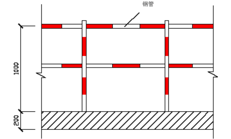 渤海明珠层剪力墙结构施工组织设计_10