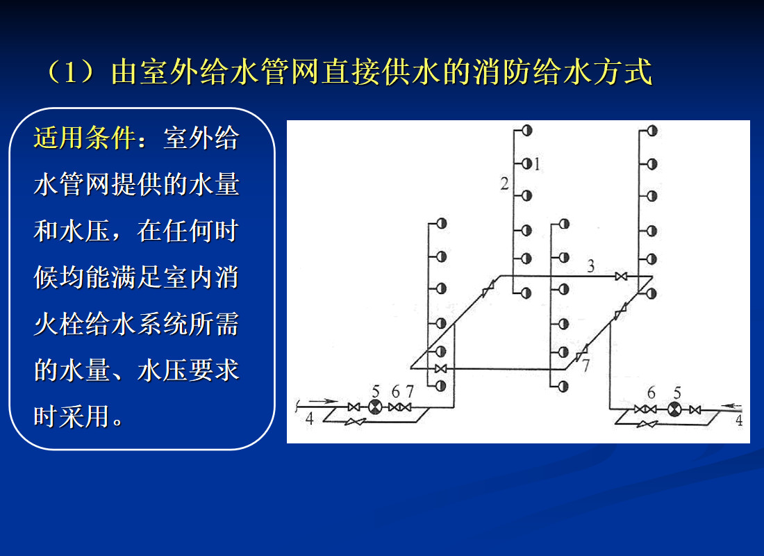 由室外给水管网直接供水的消防给水方式