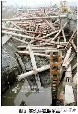 杭州空中花园资料下载-基坑坍塌瞬间，只有无能为力和惊心动魄！9个案例速收藏！