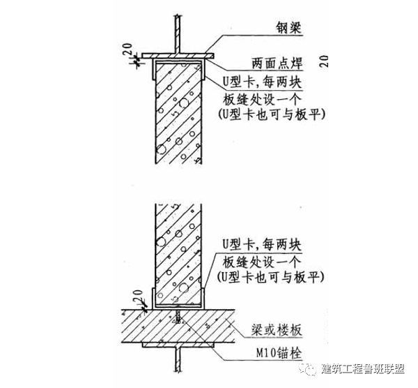 采用钢结构住宅技术建造的公寓楼，学习一下其工程技术！_11